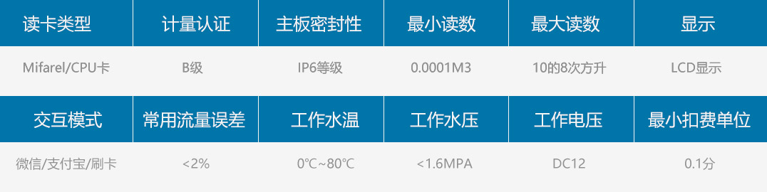 ICˮؙC_(sh)